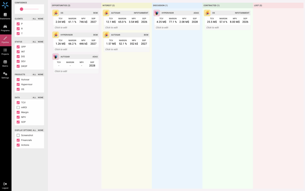 Business Planner and CRM